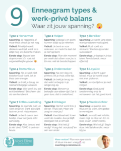 Overzicht van enneagram types en werk-privé balans: per type de spanning, de valkuil en een eerste stap.